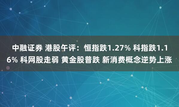 中融证券 港股午评：恒指跌1.27% 科指跌1.16% 科网股走弱 黄金股普跌 新消费概念逆势上涨