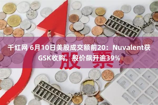 千红网 6月10日美股成交额前20：Nuvalent获GSK收购，股价飙升逾39%